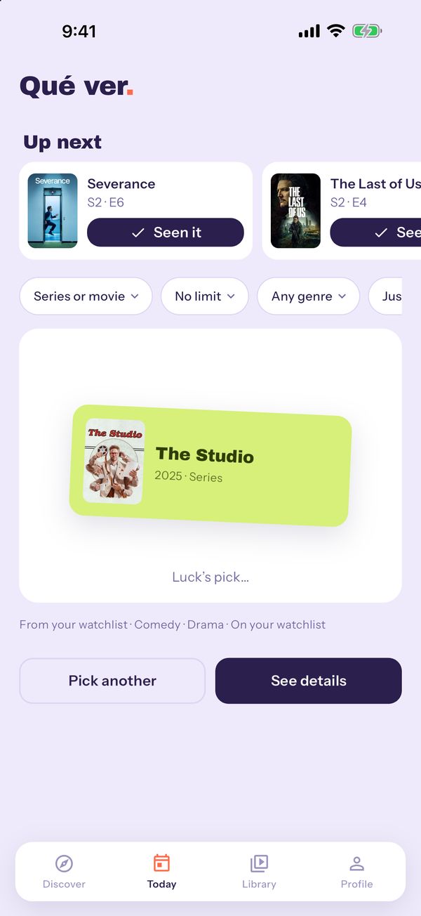 The Today wheel